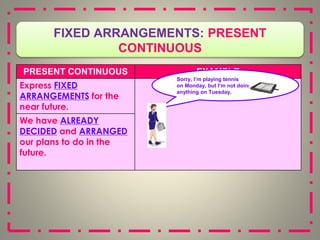 FIXED ARRANGEMENTS: PRESENT
CONTINUOUS
PRESENT CONTINUOUS EXAMPLE
Express FIXED
ARRANGEMENTS for the
near future.
We have ALREADY
DECIDED and ARRANGED
our plans to do in the
future.
Sorry, I’m playing tennis
on Monday, but I’m not doing
anything on Tuesday.
 