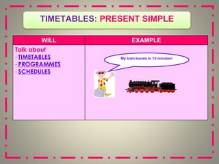 TIMETABLES: PRESENT SIMPLE
WILL EXAMPLE
Talk about
- TIMETABLES
- PROGRAMMES
- SCHEDULES
My train leaves in 15 minutes!
 