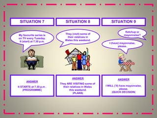 ANSWER
It STARTS at 7.30 p.m .
(PROGRAMME)
ANSWER
I WILL (’ll) have mayonnaise,
please.
(QUICK DECISION)
SITUATION 9
SITUATION 7 SITUATION 8
ANSWER
They ARE VISITING some of
their relatives in Wales
this weekend.
(PLANS)
My favourite series is
on TV every Tuesday.
It (start) at 7.30 p.m.
They (visit) some of
their relatives in
Wales this weekend.
Ketchup or
mayonnaise?
I (have) mayonnaise,
please.
 