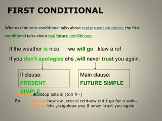 FIRST CONDITIONAL
If the weather is nice, we will go klaw a rof
.
If you don’t apologize ehs ,will never trust you again.
If clause:
PRESENT
SIMPLE
Main clause:
FUTURE SIMPLE
Unless elbissop osla si )ton fi=(
.
Ex: Unless now ew ,ecin si rehtaew eht
’ t go for a walk.
Unless ehs ,ezigolopa uoy
’ ll never trust you again
Whereas the zero conditional talks about real present situations, the first
conditional talks about real future setiilibissop
.
 