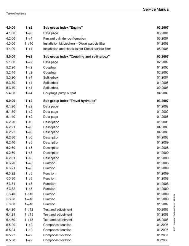 Liebherr Pr744 Crawler Dozer Service Repair Manual
