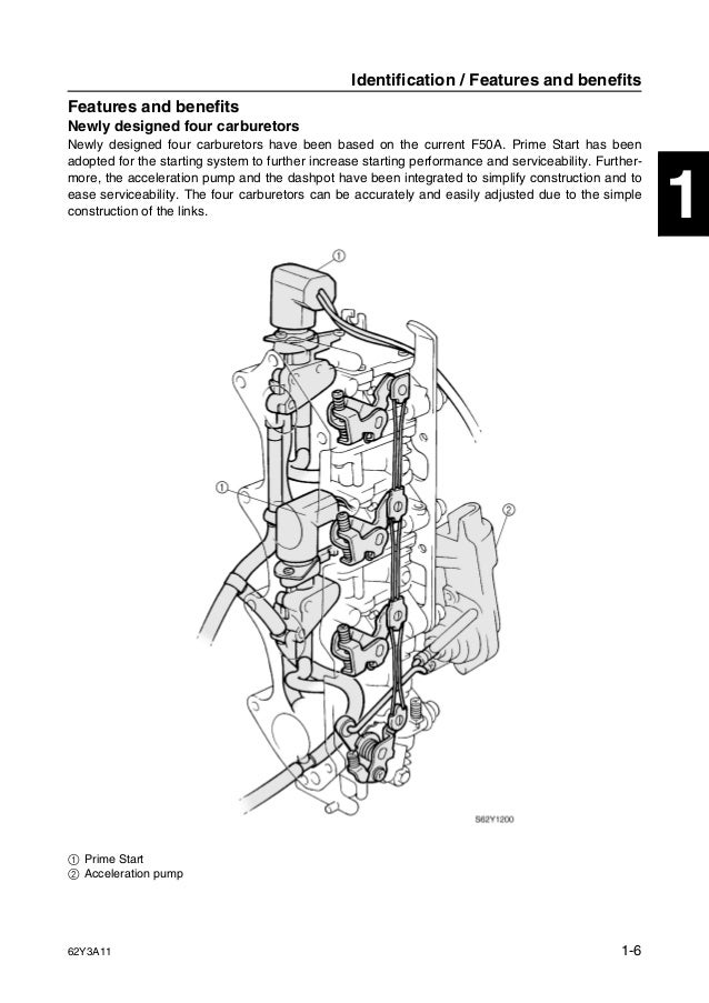 2016 Yamaha F50 Outboard Repair Manual 2016 Yamaha F50 Outboard Repair Manual