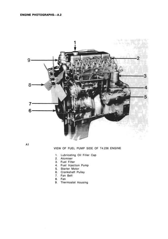 PERKINS 4.236 DIESEL ENGINE Service Repair Manual