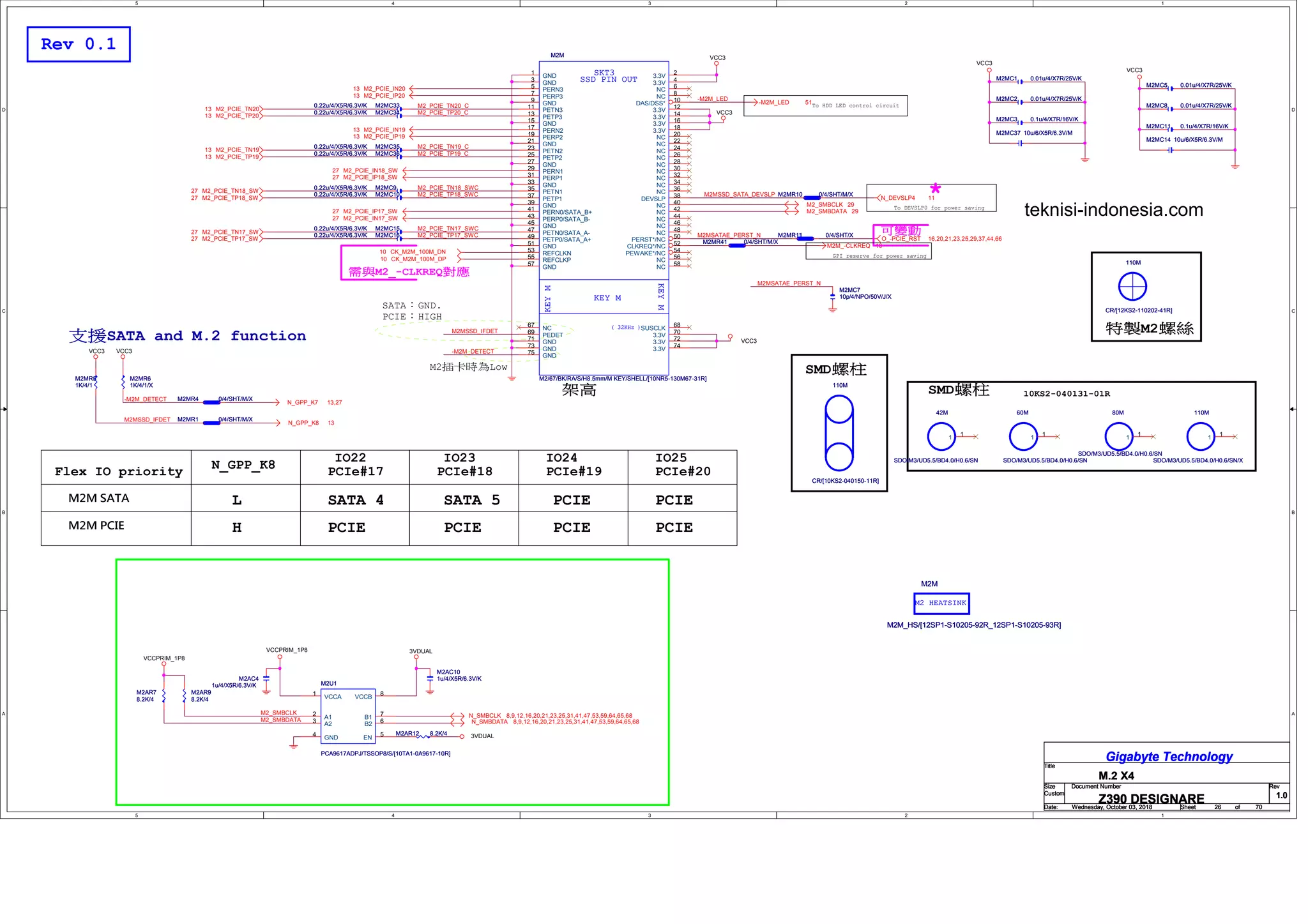 Z390 Designare REV1.0.pdf