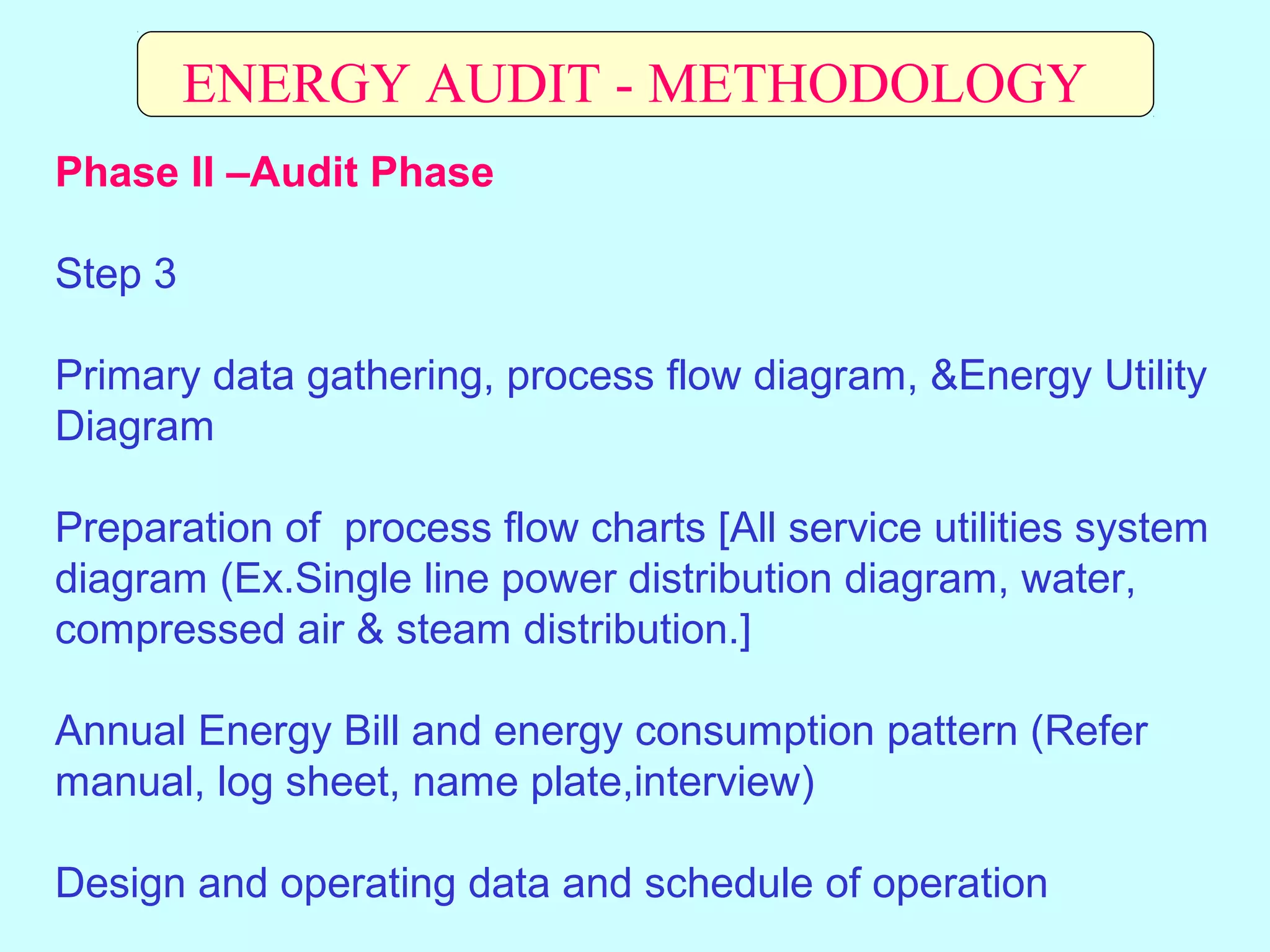 ENERGY AUDIT - METHODOLOGY
Phase II –Audit Phase
Step 3
Primary data gathering, process flow diagram, &Energy Utility
Diagram
Preparation of process flow charts [All service utilities system
diagram (Ex.Single line power distribution diagram, water,
compressed air & steam distribution.]
Annual Energy Bill and energy consumption pattern (Refer
manual, log sheet, name plate,interview)
Design and operating data and schedule of operation

 