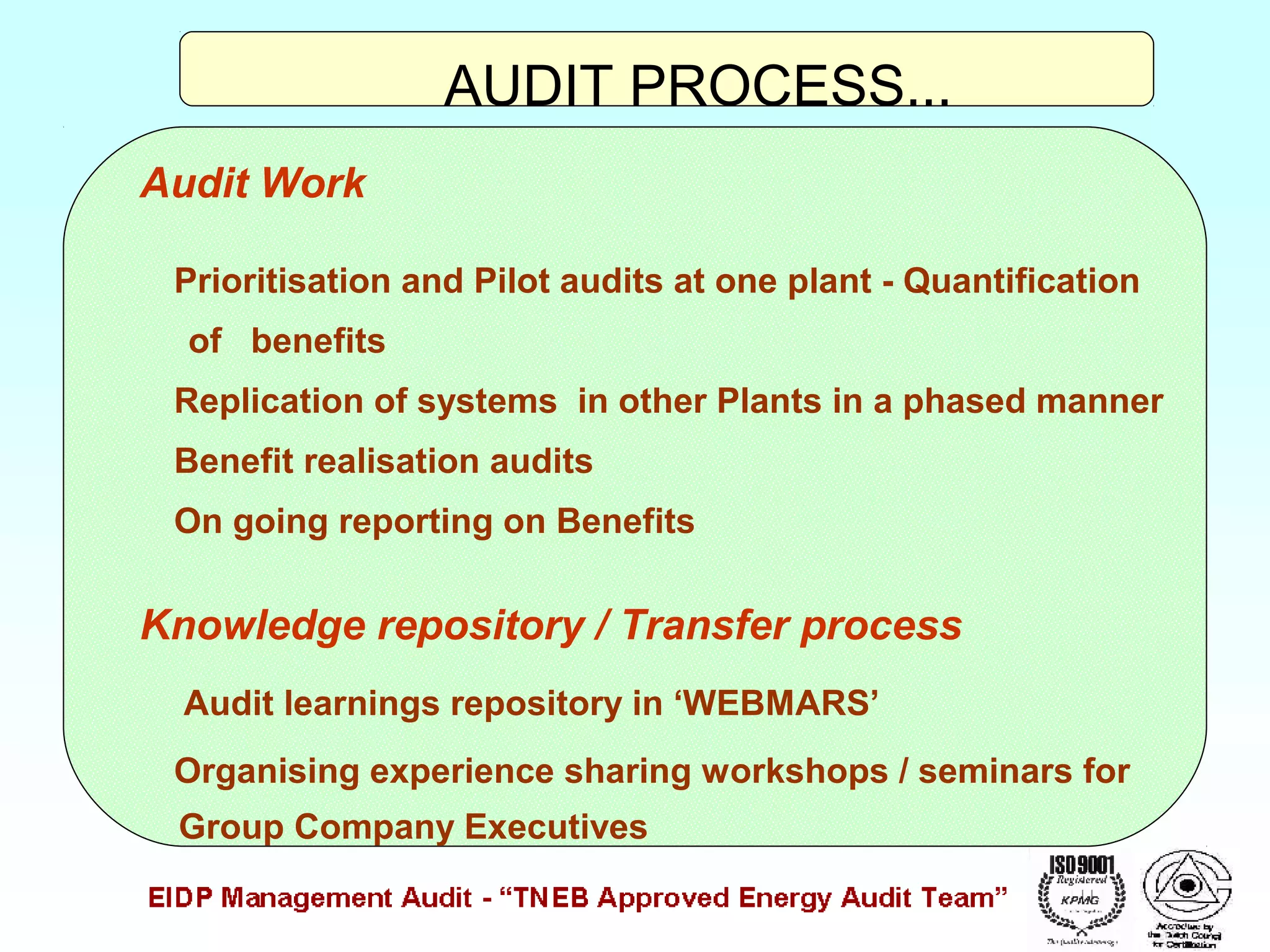 AUDIT PROCESS...
Audit Work
Prioritisation and Pilot audits at one plant - Quantification
of benefits
Replication of systems in other Plants in a phased manner
Benefit realisation audits
On going reporting on Benefits

Knowledge repository / Transfer process
Audit learnings repository in ‘WEBMARS’
Organising experience sharing workshops / seminars for
Group Company Executives

 