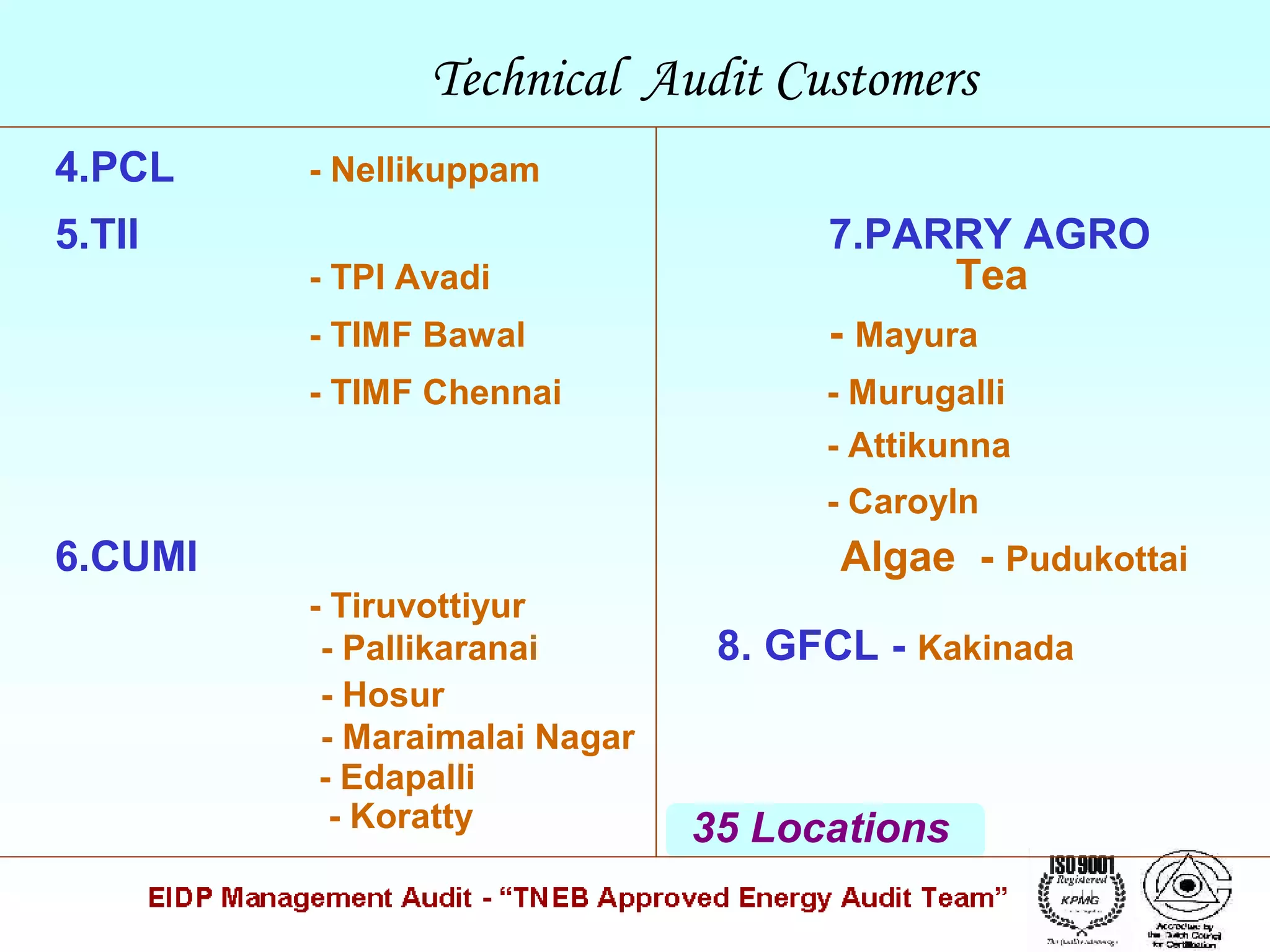 Technical Audit Customers
4.PCL
5.TII

- Nellikuppam
- TPI Avadi
- TIMF Bawal
- TIMF Chennai

7.PARRY AGRO
Tea
- Mayura
- Murugalli
- Attikunna
- Caroyln

6.CUMI

Algae - Pudukottai
- Tiruvottiyur
- Pallikaranai
- Hosur
- Maraimalai Nagar
- Edapalli
- Koratty

8. GFCL - Kakinada

35 Locations

 