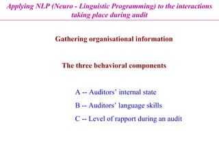 Z 3d 2 - quality auditors-skills-attributes | PPT