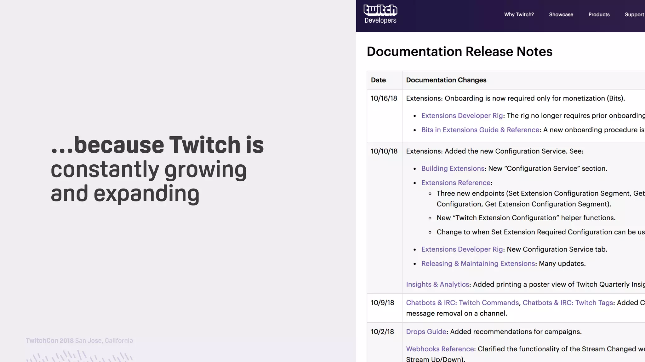 TwitchCon 2018 San Jose, California
…because Twitch is
constantly growing
and expanding
 