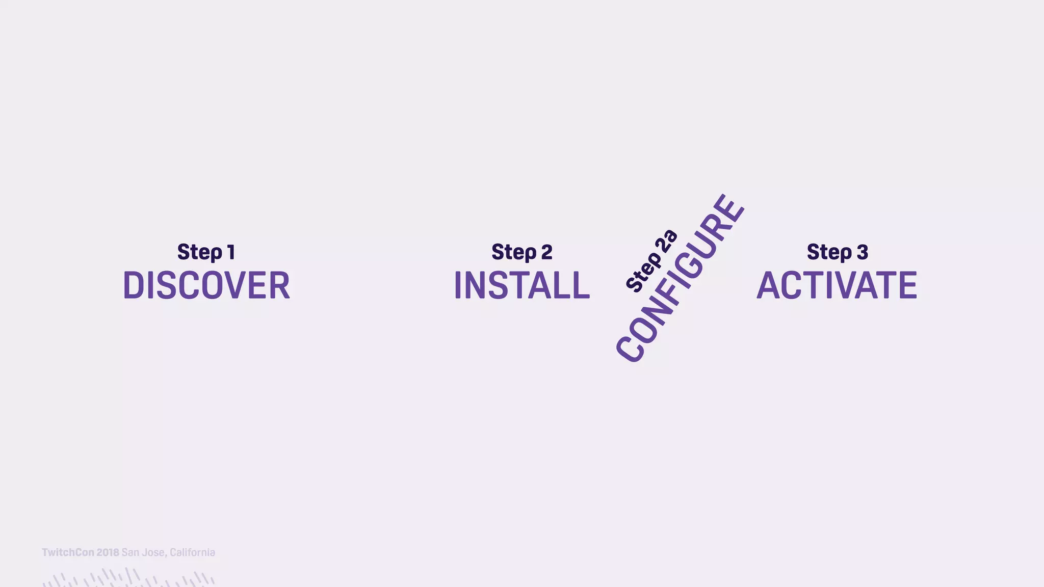 TwitchCon 2018 San Jose, California
Step2a
CONFIGURE
Step 1
DISCOVER
Step 3
ACTIVATE
Step 2
INSTALL
 