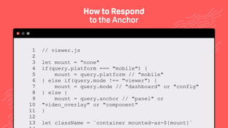 TwitchCon 2018 San Jose, California
// viewer.js
let mount = "none"
if(query.platform === "mobile") {
mount = query.platform // "mobile"
} else if(query.mode !== "viewer") {
mount = query.mode // "dashboard" or "config"
} else {
mount = query.anchor // "panel" or
"video_overlay" or "component"
}
let className = `container mounted-as-${mount}`
1 
2 
3 
4 
5 
6 
7 
8 
9 
10 
11 
12
13
How to Respond
to the Anchor
 