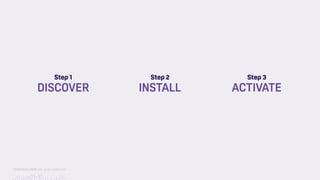 TwitchCon 2018 San Jose, California
Step 1
DISCOVER
Step 3
ACTIVATE
Step 2
INSTALL
 