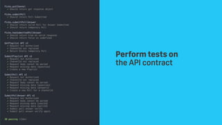 Perform tests on 
the API contract
 