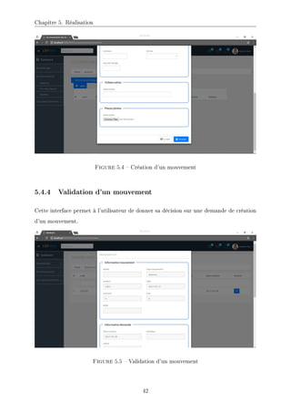 Rapport De Stage de Fin d'etude : Modélisation et Dématérialisation des ...
