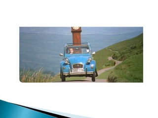 Similar product analysis