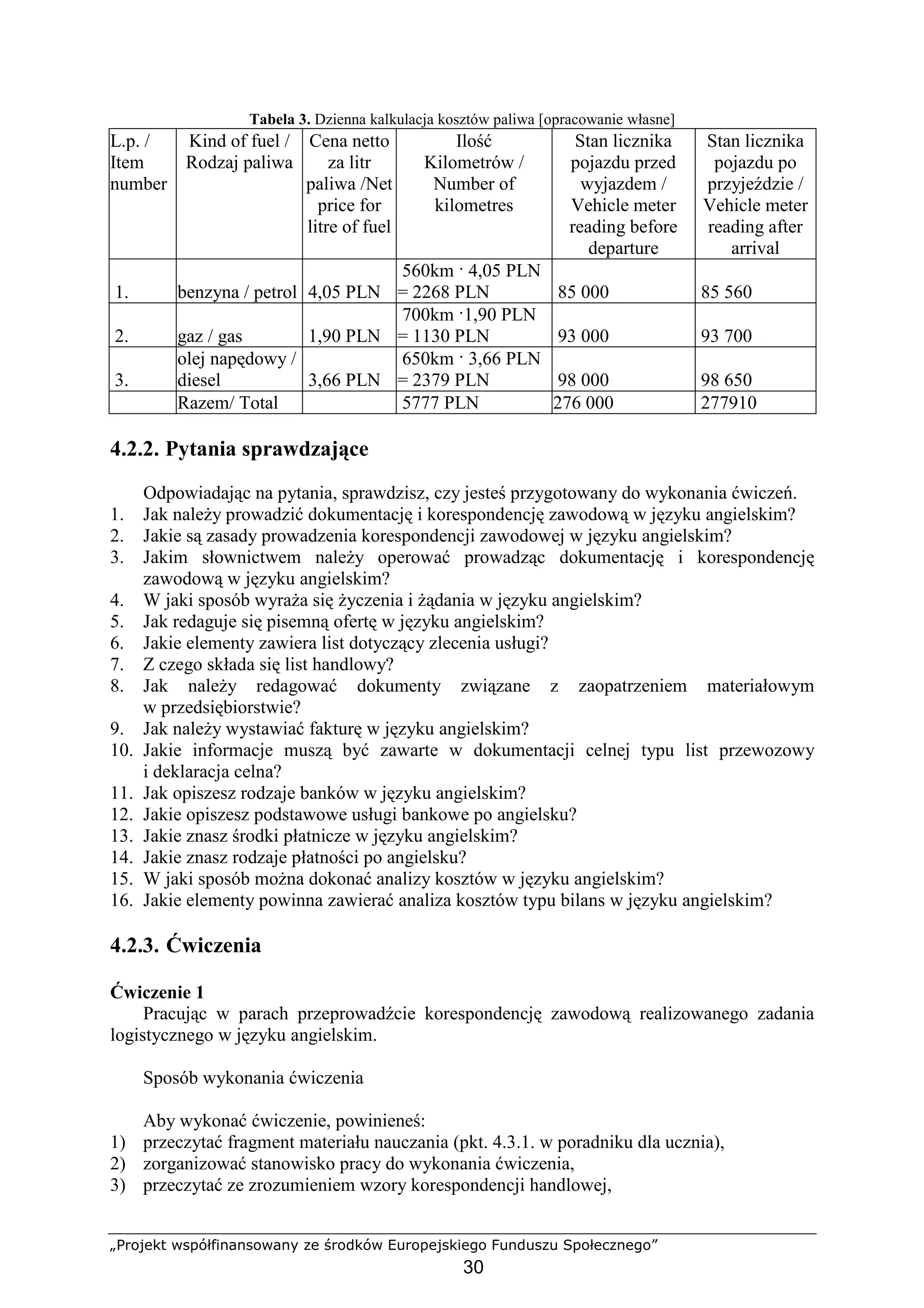 „Projekt współfinansowany ze środków Europejskiego Funduszu Społecznego”
30
Tabela 3. Dzienna kalkulacja kosztów paliwa [opracowanie własne]
L.p. /
Item
number
Kind of fuel /
Rodzaj paliwa
Cena netto
za litr
paliwa /Net
price for
litre of fuel
Ilość
Kilometrów /
Number of
kilometres
Stan licznika
pojazdu przed
wyjazdem /
Vehicle meter
reading before
departure
Stan licznika
pojazdu po
przyjeździe /
Vehicle meter
reading after
arrival
1. benzyna / petrol 4,05 PLN
560km · 4,05 PLN
= 2268 PLN 85 000 85 560
2. gaz / gas 1,90 PLN
700km ·1,90 PLN
= 1130 PLN 93 000 93 700
3.
olej napędowy /
diesel 3,66 PLN
650km · 3,66 PLN
= 2379 PLN 98 000 98 650
Razem/ Total 5777 PLN 276 000 277910
4.2.2. Pytania sprawdzające
Odpowiadając na pytania, sprawdzisz, czy jesteś przygotowany do wykonania ćwiczeń.
1. Jak naleŜy prowadzić dokumentację i korespondencję zawodową w języku angielskim?
2. Jakie są zasady prowadzenia korespondencji zawodowej w języku angielskim?
3. Jakim słownictwem naleŜy operować prowadząc dokumentację i korespondencję
zawodową w języku angielskim?
4. W jaki sposób wyraŜa się Ŝyczenia i Ŝądania w języku angielskim?
5. Jak redaguje się pisemną ofertę w języku angielskim?
6. Jakie elementy zawiera list dotyczący zlecenia usługi?
7. Z czego składa się list handlowy?
8. Jak naleŜy redagować dokumenty związane z zaopatrzeniem materiałowym
w przedsiębiorstwie?
9. Jak naleŜy wystawiać fakturę w języku angielskim?
10. Jakie informacje muszą być zawarte w dokumentacji celnej typu list przewozowy
i deklaracja celna?
11. Jak opiszesz rodzaje banków w języku angielskim?
12. Jakie opiszesz podstawowe usługi bankowe po angielsku?
13. Jakie znasz środki płatnicze w języku angielskim?
14. Jakie znasz rodzaje płatności po angielsku?
15. W jaki sposób moŜna dokonać analizy kosztów w języku angielskim?
16. Jakie elementy powinna zawierać analiza kosztów typu bilans w języku angielskim?
4.2.3. Ćwiczenia
Ćwiczenie 1
Pracując w parach przeprowadźcie korespondencję zawodową realizowanego zadania
logistycznego w języku angielskim.
Sposób wykonania ćwiczenia
Aby wykonać ćwiczenie, powinieneś:
1) przeczytać fragment materiału nauczania (pkt. 4.3.1. w poradniku dla ucznia),
2) zorganizować stanowisko pracy do wykonania ćwiczenia,
3) przeczytać ze zrozumieniem wzory korespondencji handlowej,
 