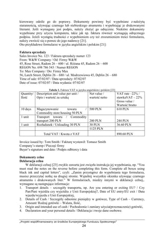 „Projekt współfinansowany ze środków Europejskiego Funduszu Społecznego”
24
kierowany odeśle go do poprawy. Dokumenty powinny być wypełniane z naleŜytą
starannością, uŜywając czarnego lub niebieskiego atramentu i wypełniając je drukowanymi
literami. Jeśli wymagany jest podpis, naleŜy złoŜyć go odręcznie. Niektóre dokumenty
wypełniane przy uŜyciu komputera, takie jak np. faktura równieŜ wymagają odręcznego
podpisu. JeŜeli wystąpią trudności z wypełnieniem czy teŜ zrozumieniem treści formularza,
naleŜy zwrócić się o pomoc do jego nadawcy [21].
Oto przykładowe formularze w języku angielskim i polskim [21]:
Faktura sprzedaŜy
Sales Invoice No. 123 / Faktura sprzedaŜy numer 123
From: W&W Company / Od: Firmy W&W
45, Rose Street, Radom 26 – 600 / ul. RóŜana 45, Radom 26 – 600
REGON No. 698 786 543 / Numer REGON
To: Max Company / Do: Firmy Max
56, Larch Street, Dęblin 26 – 680 / ul. Modrzewiowa 45, Dęblin 26 – 680
Time of sale: 07/02/07 / Data sprzedaŜy: 07/02/07
Date of issue: 07/02/07 / Data wydania: 07/02/07
Tabela 1. Faktura VAT w języku angielskim i polskim [23]
Quantity/
Ilość
Description and value per unit /
Opis i wartość za sztukę
Net value /
wartość netto
VAT rate –22% /
stawkaVAT – 22%
Gross value /
Wartość brutto
10 days Magazynowanie towaru /
Commodity store housing 50 PLN
500 PLN 610 PLN
1 unit Transport towaru / Commodity
transport 200 PLN
50 PLN
200 PLN 244 PLN
1 unit Rozładunek / Unloading 30 PLN 30 PLN 36.60 PLN
1125 PLN
Total VAT / Kwota z VAT 890.60 PLN
Invoice issued by: Tom Smith / Fakturę wystawił: Tomasz Smith
Company’s stamp / Pieczęć firmy
Buyer’s signature and date / Podpis odbiorcy i data
Dokumenty celne
Deklaracja celna
W deklaracji celnej [23] zwykle zawarta jest zwięzła instrukcja jej wypełniania, np. “You
must read the notes on the reverse before completing this form. Complete all boxes using
black ink and capital letters”, czyli: „Zanim przystąpisz do wypełniania tego formularza,
musisz przeczytać notkę na drugiej stronie. Wypełnij wszystkie okienka uŜywając czarnego
atramentu i drukowanych liter.” W formularzach, miedzy innymi w deklaracji celnej,.
wymagane są następujące informacje:
1. Transport details – szczegóły transportu, np. Are you entering or exiting EU? / Czy
Pan/Pani wjeŜdŜa czy wyjeŜdŜa z Unii Europejskiej?, Date of EU entry/EU exit / Data
wjazdu/wyjazdu z Unii Europejskiej,
2. Details of Cash / Szczegóły odnośnie pieniędzy w gotówce, Type of Cash – Currency,
Amount/ Rodzaj gotówki – Waluta, Ilość,
3. Origin and intended use of cash / Pochodzenie i zamiary uŜycia(przeznaczenie) gotówki,
4. Declaration and your personal details / Deklaracja i twoje dane osobowe.
 