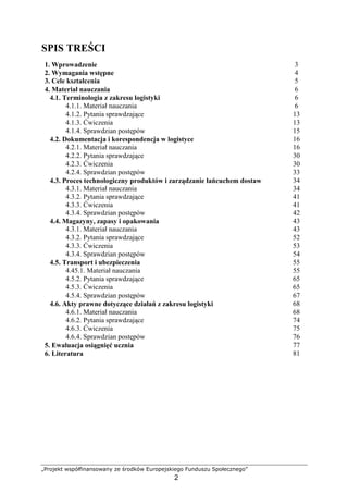 „Projekt współfinansowany ze środków Europejskiego Funduszu Społecznego”
2
SPIS TREŚCI
1. Wprowadzenie 3
2. Wymagania wstępne 4
3. Cele kształcenia 5
4. Materiał nauczania 6
4.1. Terminologia z zakresu logistyki 6
4.1.1. Materiał nauczania 6
4.1.2. Pytania sprawdzające 13
4.1.3. Ćwiczenia 13
4.1.4. Sprawdzian postępów 15
4.2. Dokumentacja i korespondencja w logistyce 16
4.2.1. Materiał nauczania 16
4.2.2. Pytania sprawdzające 30
4.2.3. Ćwiczenia 30
4.2.4. Sprawdzian postępów 33
4.3. Proces technologiczny produktów i zarządzanie łańcuchem dostaw 34
4.3.1. Materiał nauczania 34
4.3.2. Pytania sprawdzające 41
4.3.3. Ćwiczenia 41
4.3.4. Sprawdzian postępów 42
4.4. Magazyny, zapasy i opakowania 43
4.3.1. Materiał nauczania 43
4.3.2. Pytania sprawdzające 52
4.3.3. Ćwiczenia 53
4.3.4. Sprawdzian postępów 54
4.5. Transport i ubezpieczenia 55
4.45.1. Materiał nauczania 55
4.5.2. Pytania sprawdzające 65
4.5.3. Ćwiczenia 65
4.5.4. Sprawdzian postępów 67
4.6. Akty prawne dotyczące działań z zakresu logistyki 68
4.6.1. Materiał nauczania 68
4.6.2. Pytania sprawdzające 74
4.6.3. Ćwiczenia 75
4.6.4. Sprawdzian postępów 76
5. Ewaluacja osiągnięć ucznia 77
6. Literatura 81
 