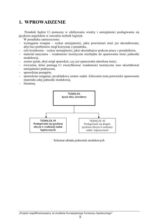 „Projekt współfinansowany ze środków Europejskiego Funduszu Społecznego”
3
1. WPROWADZENIE
Poradnik będzie Ci pomocny w zdobywaniu wiedzy i umiejętności posługiwania się
językiem angielskim w zawodzie technik logistyk.
W poradniku zamieszczono:
– wymagania wstępne – wykaz umiejętności, jakie powinieneś mieć juŜ ukształtowane,
abyś bez problemów mógł korzystać z poradnika,
– cele kształcenia – wykaz umiejętności, jakie ukształtujesz podczas pracy z poradnikiem,
– materiał nauczania – wiadomości teoretyczne niezbędne do opanowania treści jednostki
modułowej,
– zestaw pytań, abyś mógł sprawdzić, czy juŜ opanowałeś określone treści,
– ćwiczenia, które pomogą Ci zweryfikować wiadomości teoretyczne oraz ukształtować
umiejętności praktyczne,
– sprawdzian postępów,
– sprawdzian osiągnięć, przykładowy zestaw zadań. Zaliczenie testu potwierdzi opanowanie
materiału całej jednostki modułowej,
– literaturę.
Schemat układu jednostek modułowych
742[04].Z4.
Język obcy zawodowy
742[04].Z4. 01
Posługiwanie się językiem
obcym w realizacji zadań
logistycznych
742[04].Z4. 02
Posługiwanie się drugim
językiem obcym w realizacji
zadań logistycznych
 
