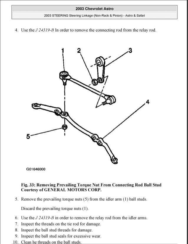 1995 GMC SAFARI Service Repair Manual