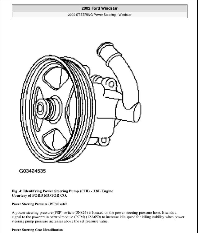 2001 Ford Windstar Service Repair Manual