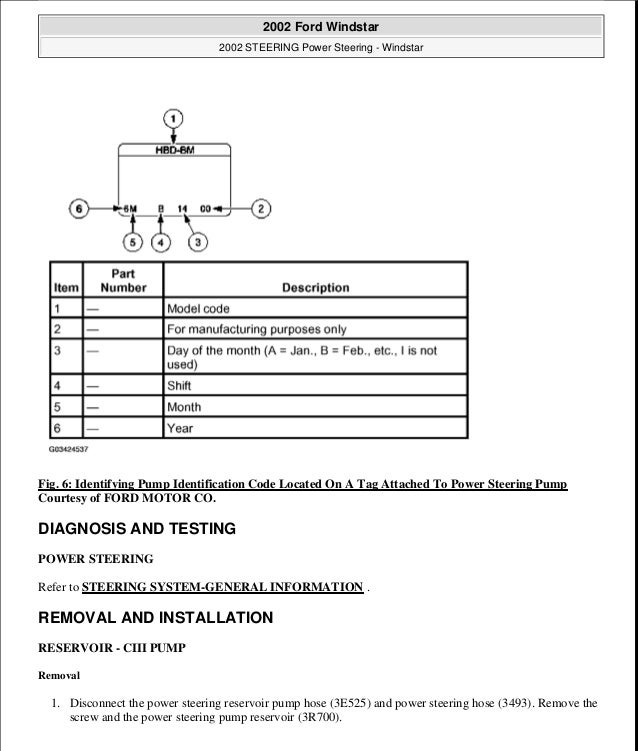 2000 Ford Windstar Service Manual