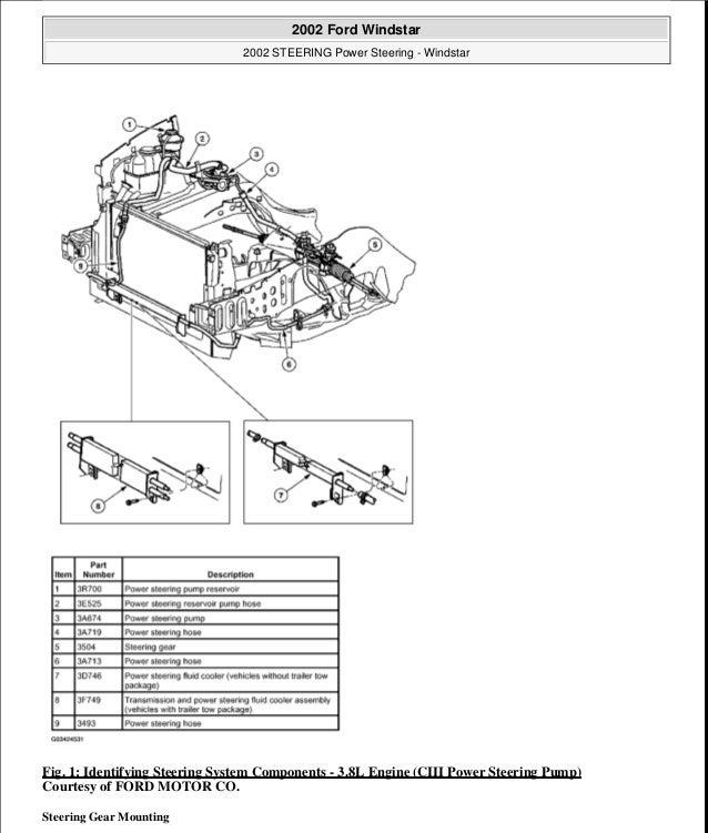 Windstar Engine Diagram