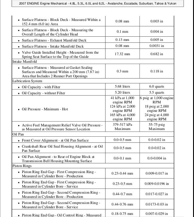 2010 GMC YUKON Service Repair Manual