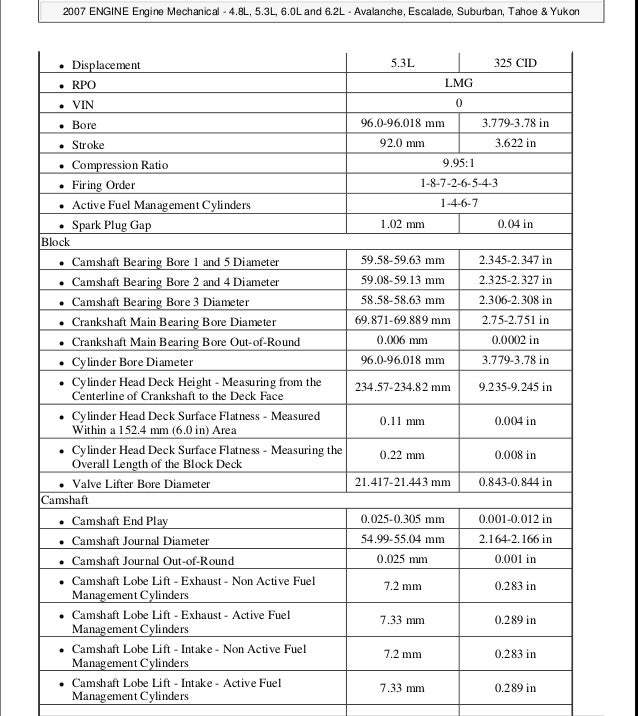 2008 Gmc Yukon Service Repair Manual