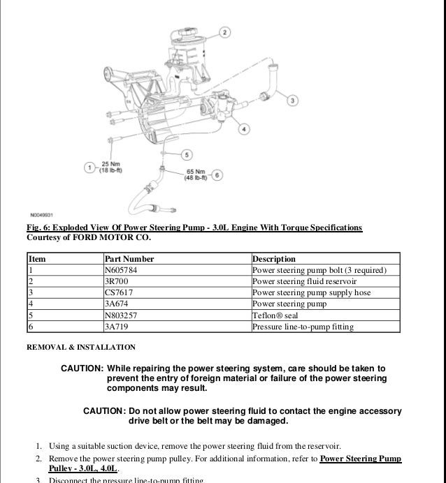 Manual Manual