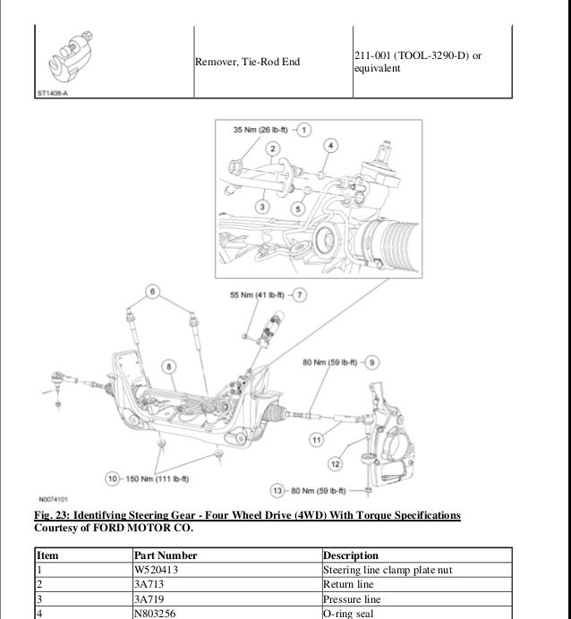 1998 ford ranger repair manual pdf free download 1998 ford ranger repair manual pdf free download