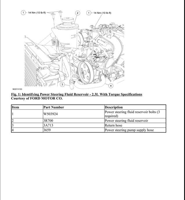 1999 FORD RANGER REPAIR MANUAL PDF FREE DOWNLOAD visual data 2