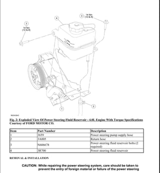 1999 FORD RANGER Service Repair Manual PDF