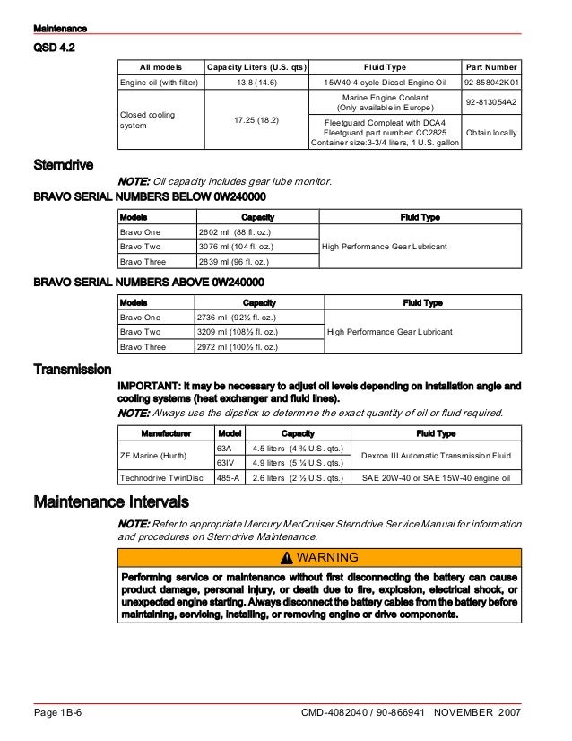 Mercruiser Bravo Gear Ratio Chart