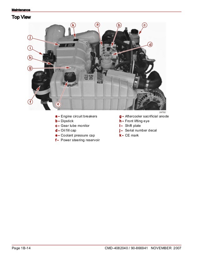 Mercruiser serial number decode