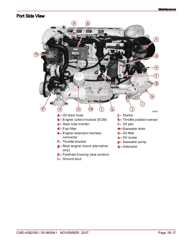 Cummins MerCruiser QSD 2.8 230 HP DIESEL ENGINE Service Repair Manual…