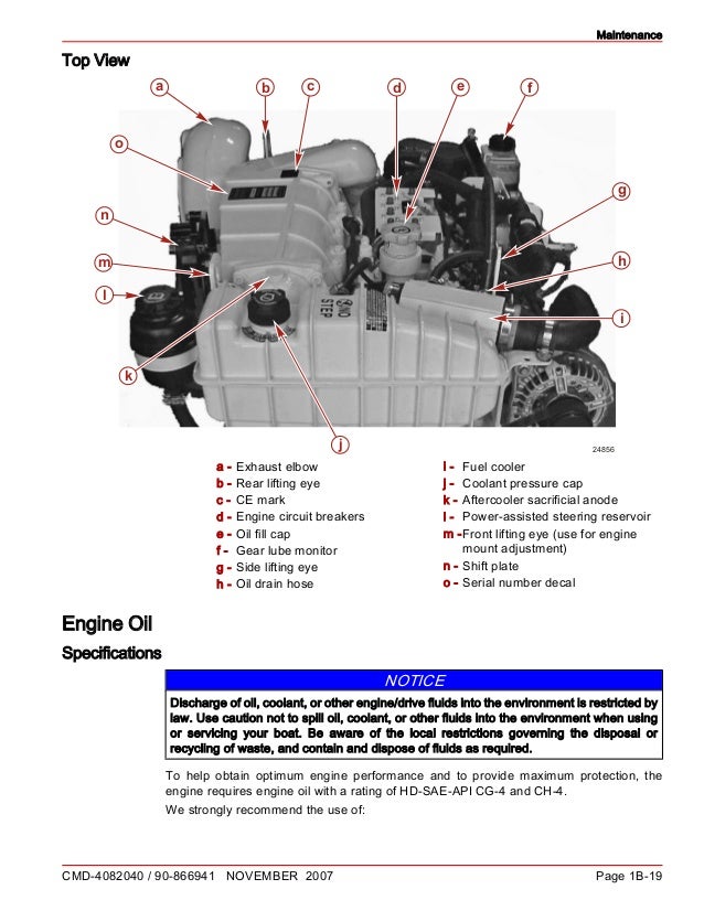 Mercruiser Rear Engine Mount Diagram