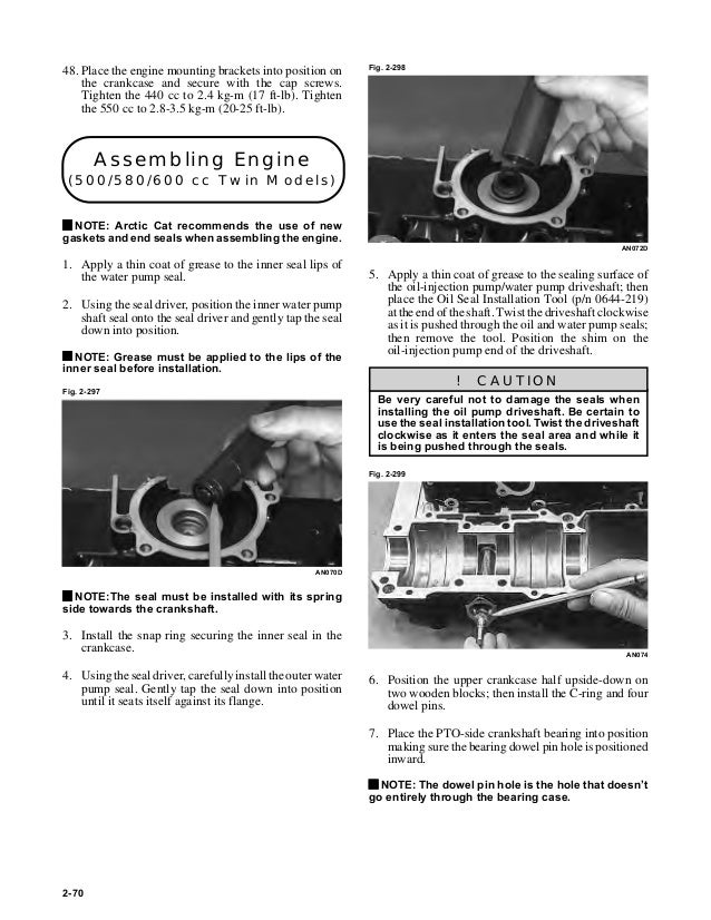 Arctic Cat 1997 454 Atv Wiring Schematic - Wiring Diagram Networks