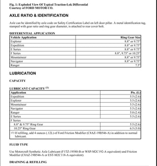 1996 FORD EXPLORER Service Repair Manual PDF