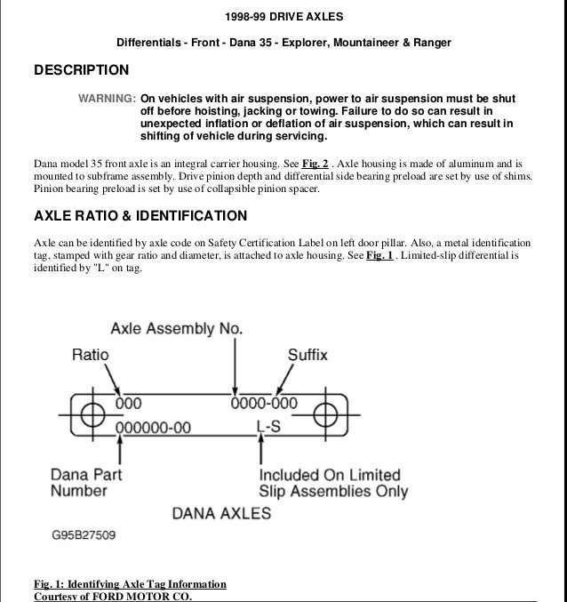 Pinion Depth Chart