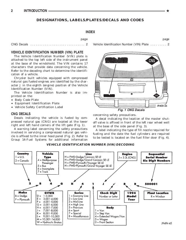 Diagram Of 97 Dodge Caravan 2 4 Engine - Wiring Diagram