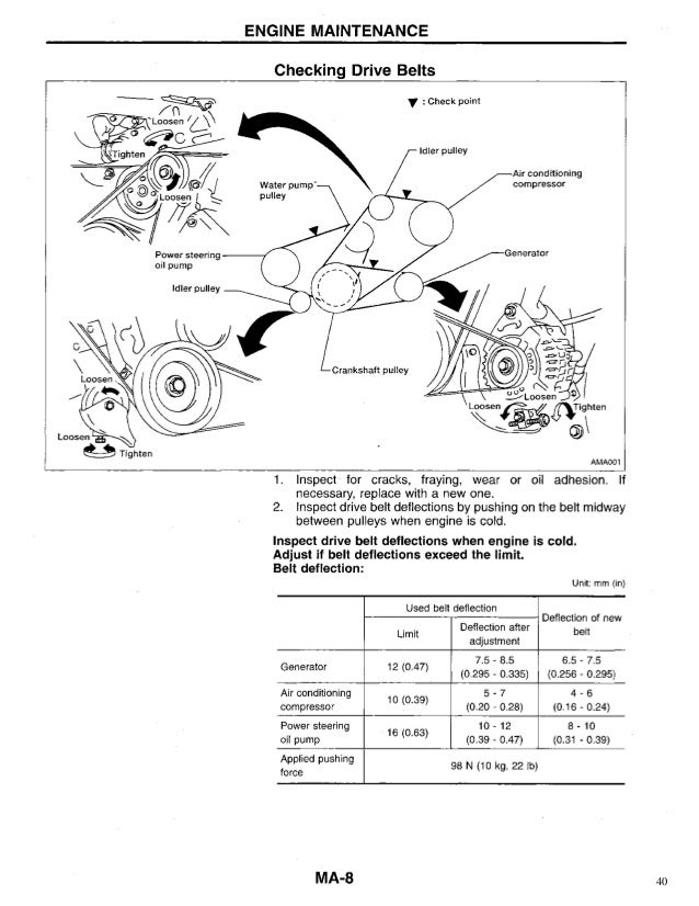 95 Nissan Quest Engine Diagram