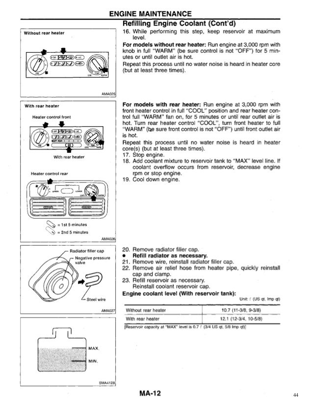 Nissan quest manual
