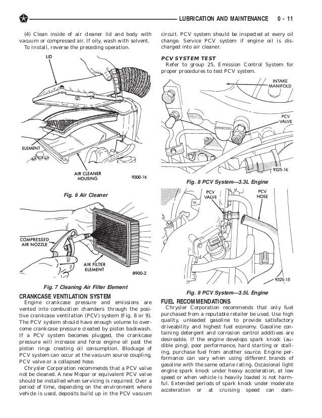 Dodge Intrepid Engine Diagram - Wiring Schema Collection
