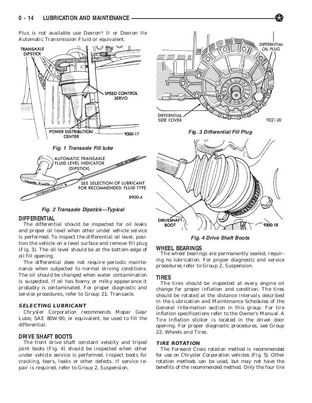 Dodge Intrepid Engine Diagram - Wiring Schema Collection