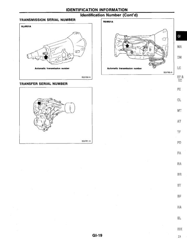 1994 NISSAN TRUCK & PATHFINDER Service Repair Manual