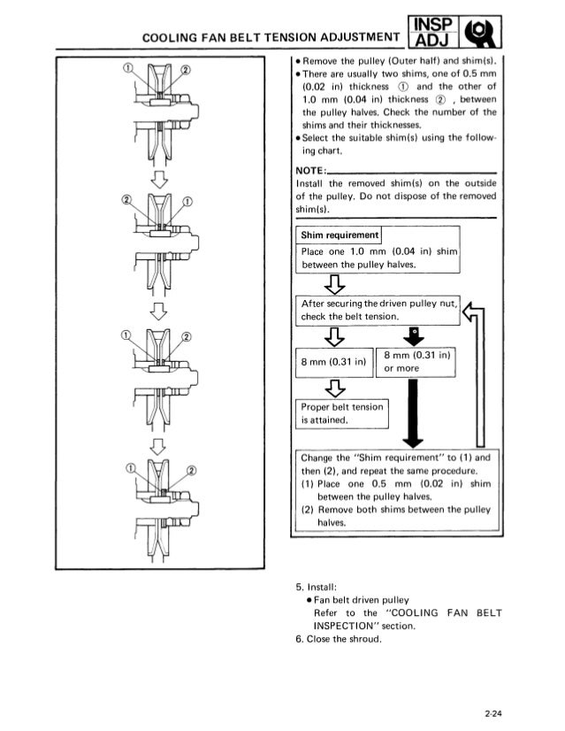 Yamaha Viking Service Manual
