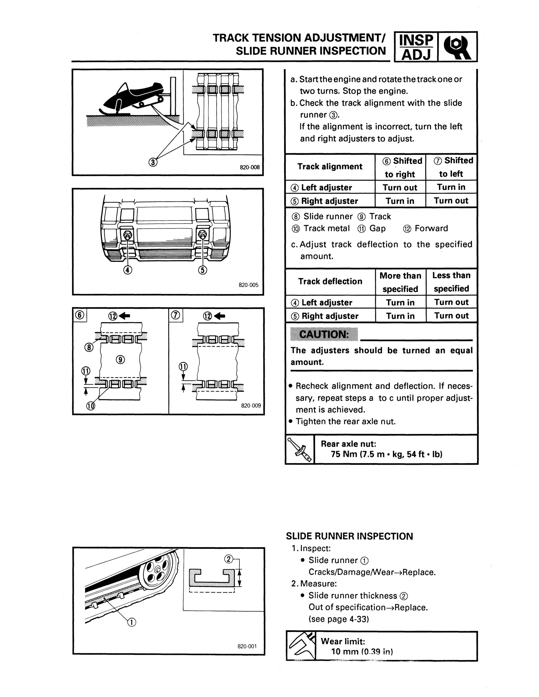 1996 visual data 5