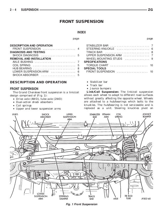 1997 Jeep Cherokee Wiring Diagram / 01 Jeep Grand Cherokee Wiring