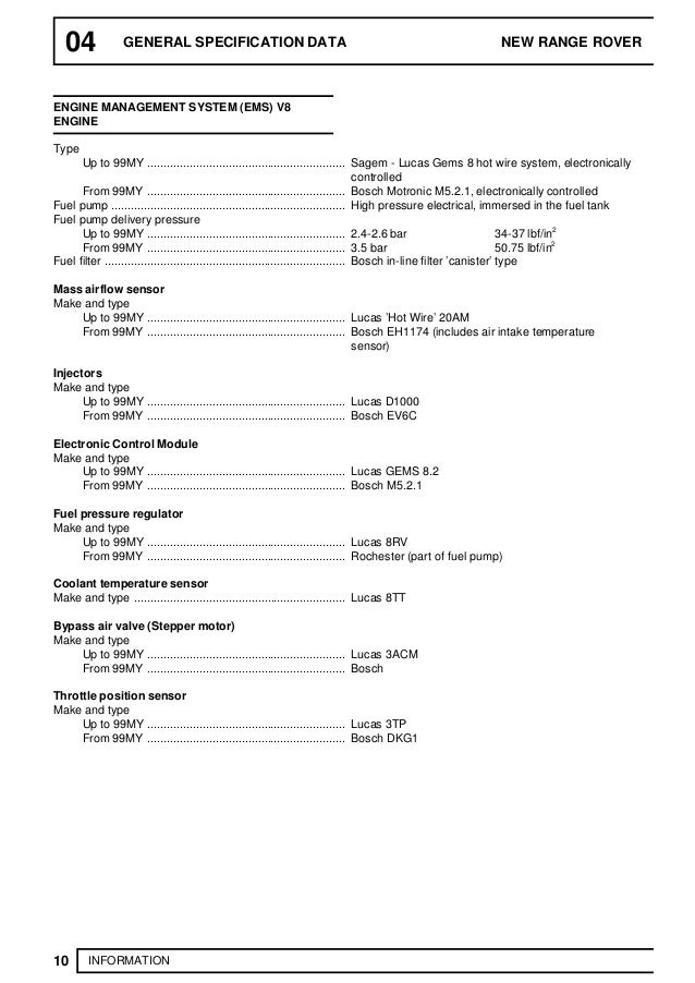 1990 LAND ROVER RANGE ROVER CLASSIC Service Repair Manual